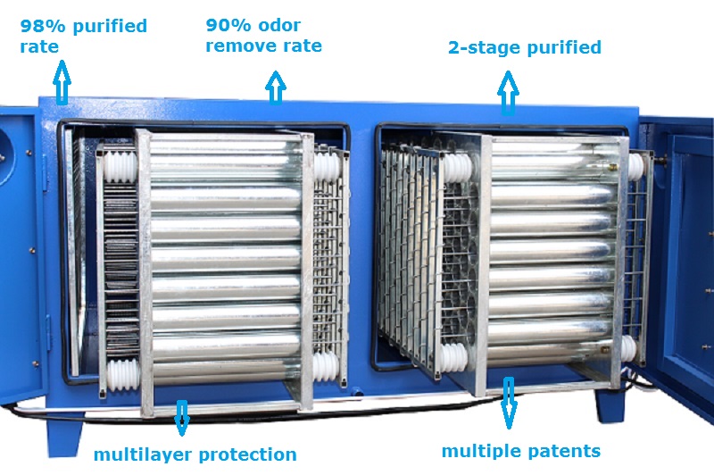 công nghệ xử lý khỏi mùi