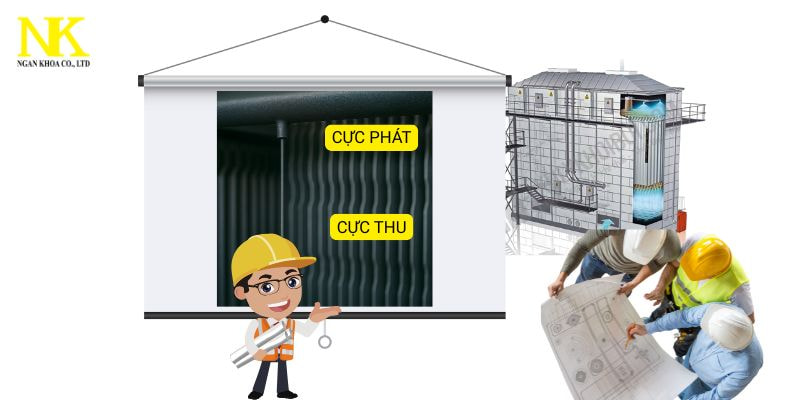 Cấu tạo thiết bị lọc bụi tĩnh điện