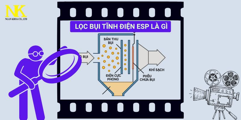 Lọc bụi tĩnh điện esp là gì