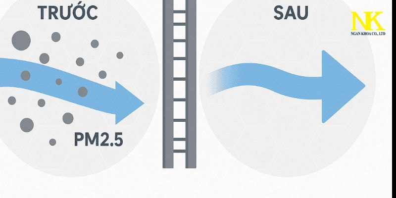 ứng dụng lọc tĩnh điện